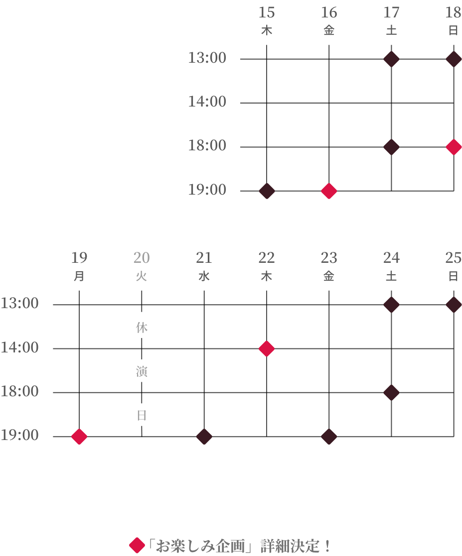 舞台「キノの旅」